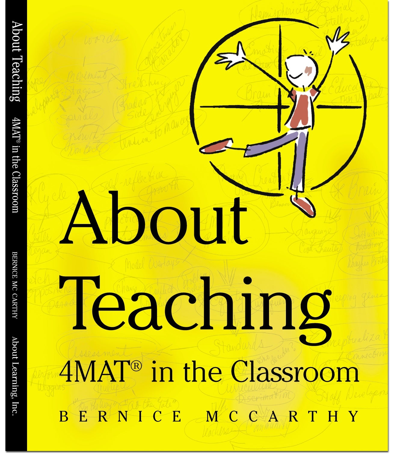 About Teaching - 4MAT in the Classroom
