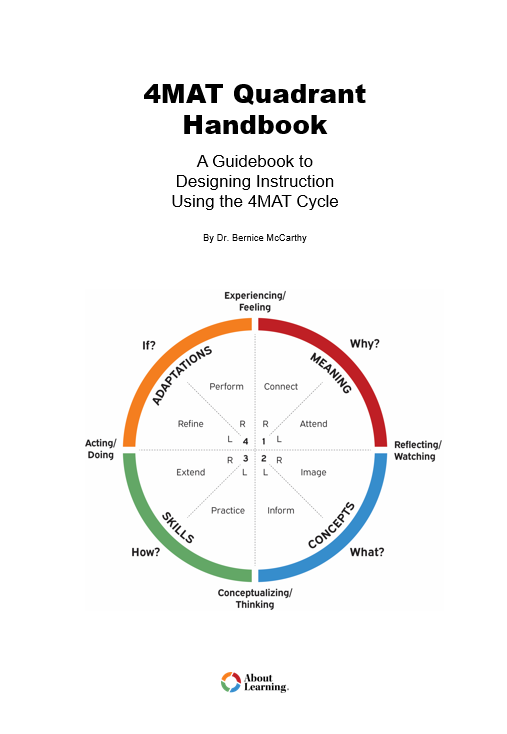 4MAT Quadrant Handbook