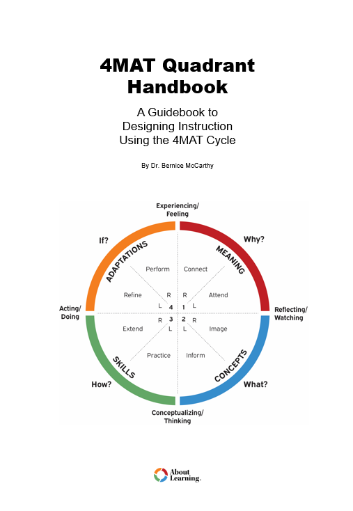 4MAT Quadrant Handbook (online book)