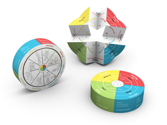 4MAT Orbit