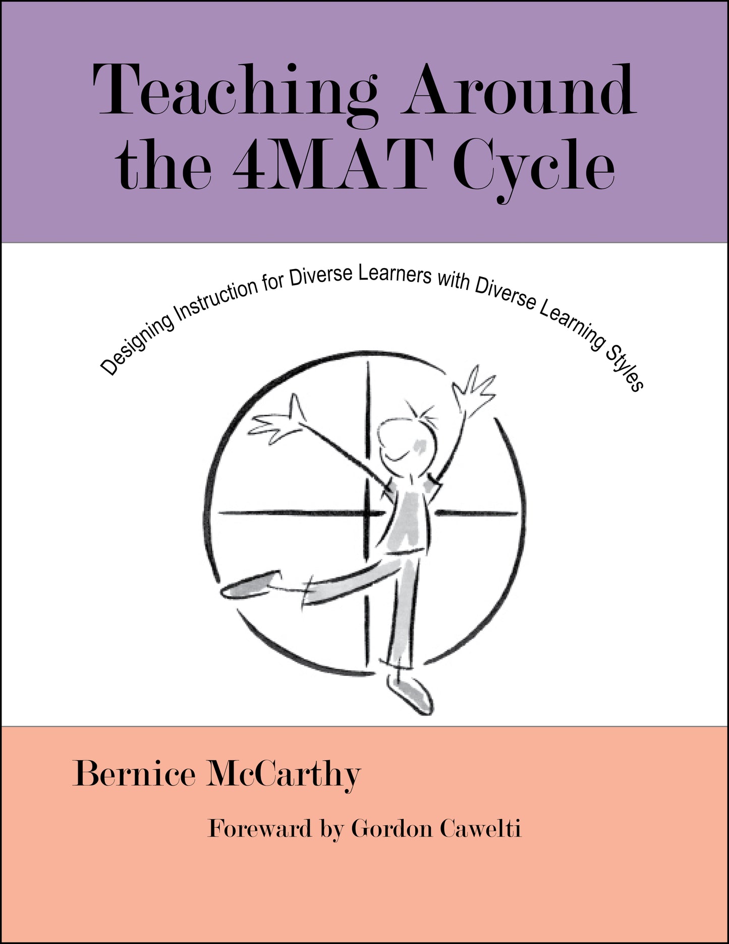 Teaching Around the 4MAT Cycle