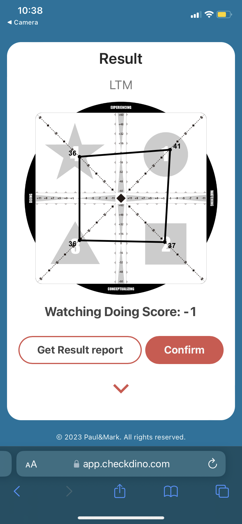 4MAT LTM Assessment