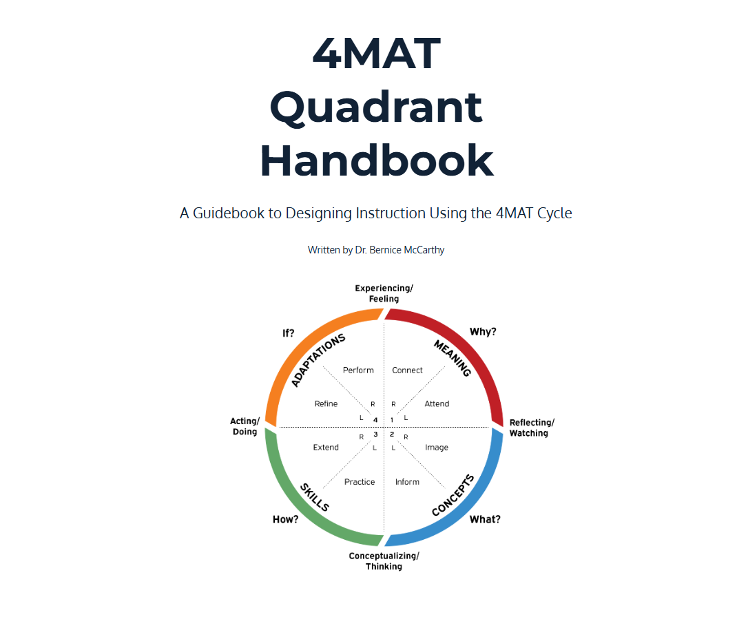 4MAT Quadrant Handbook