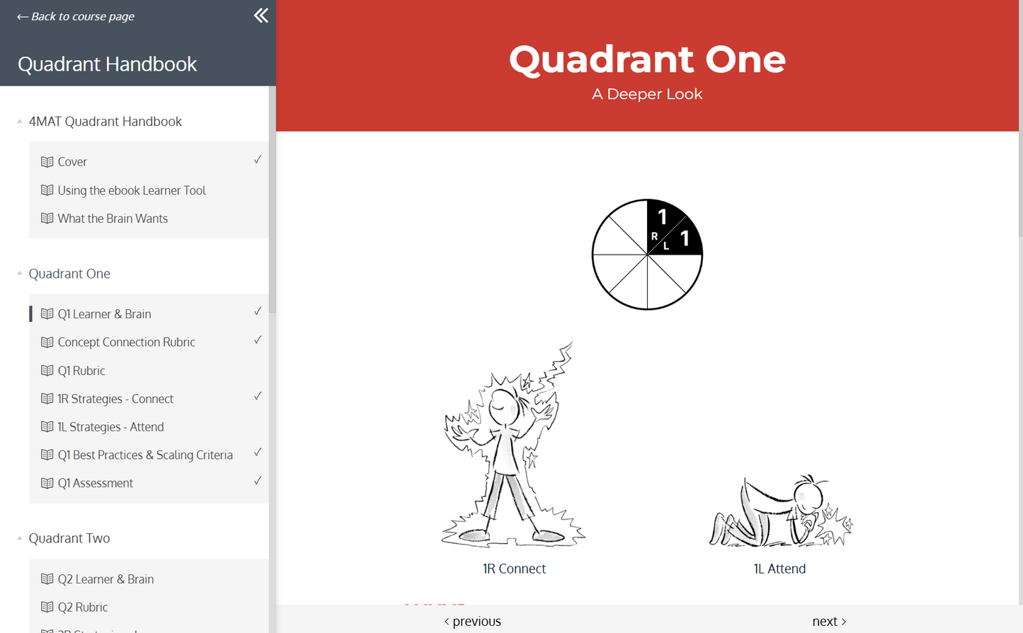 4MAT Quadrant Handbook